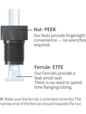 PEEK Flangeless Fitting mit großer Bohrung – zweiteiliger Satz – 5/16-24 UNF – 4,8 mm OD